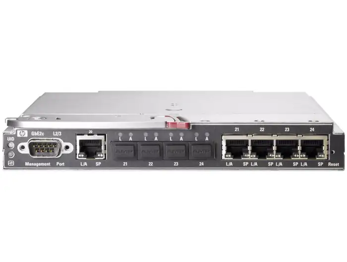 BLADE SWITCH ETH 4x 1GBE & 4x SFP FOR HP BLADESYSTEM C7000