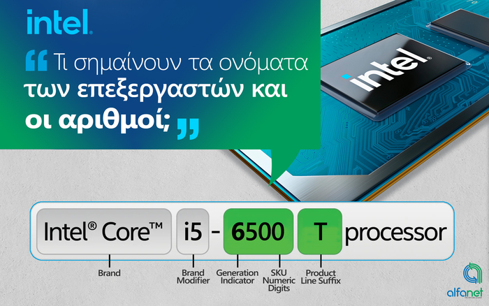 Intel | Τι σημαίνουν τα γράμματα στο τέλος των αριθμών μοντέλων των επεξεργαστών