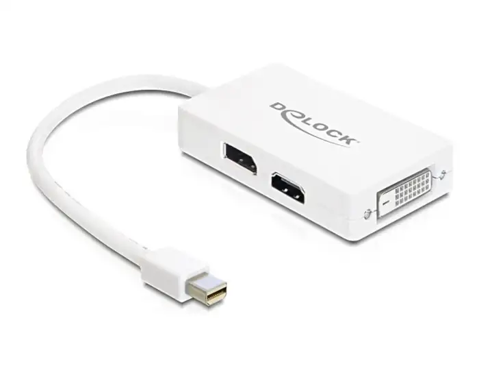 ADAPTER MINI DISPLAYPORT TO VGA/HDMI/DVI NEW