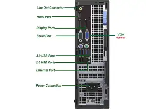 Dell Optiplex 7040 SFF Core i5 6th Gen