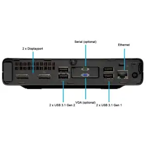 HP Prodesk 600 G5 Mini Desktop Core i5 8th & 9th Gen