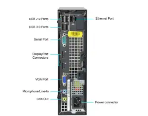 Dell Optiplex 9010 USFF Core i5 3rd Gen