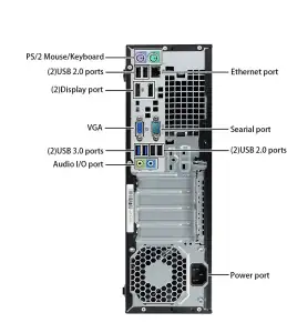 HP ProDesk 600 G1 SFF Core i3 4th Gen