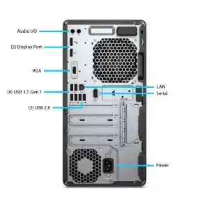 HP EliteDesk 600 G3 Mini Tower Core i3 6th & 7th Gen