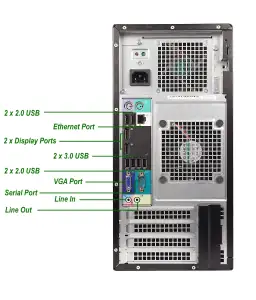 Dell Optiplex 7020 Tower Core i5 4th Gen