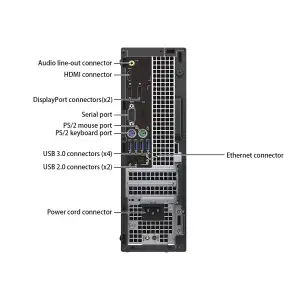 Dell Optiplex 5040 SFF Core i5 6th Gen