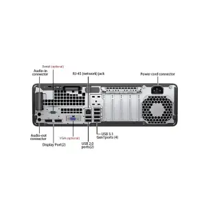HP Prodesk 600 G4 SFF Core i7 8th Gen