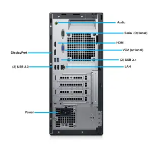Dell Optiplex 3060 Mini Tower Core i5 8th Gen
