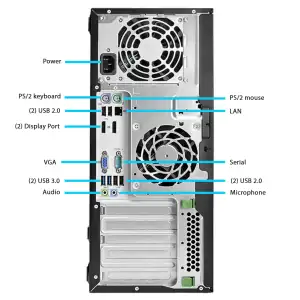 HP ProDesk 600 G1 Micro Tower Core i3 4th Gen