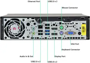 HP EliteDesk 800 G1 USDT Core i5 4th Gen