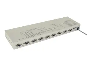 APC 8-PORT SHARE-UPS INTERFACE EXPANDER UPS - Φωτογραφία