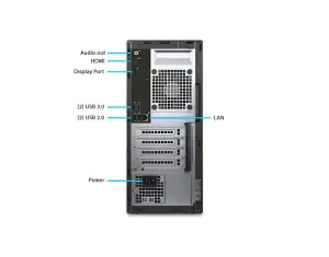 Dell Optiplex 3050 MT Core i5 6th & 7th Gen