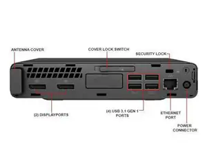 HP Prodesk 600 G3 Mini Desktop Core i3 6th Gen