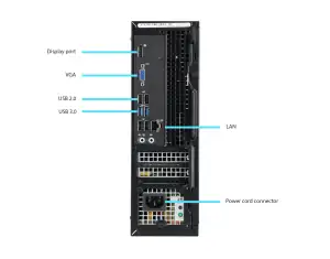 Dell Optiplex 3020 SFF Core i3 4th Gen