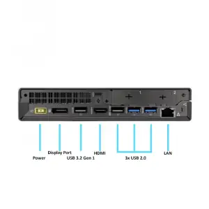 LENOVO ThinkCentre M75Q Tiny AMD