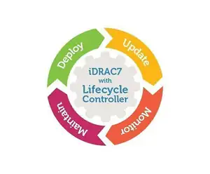 LICENCE DELL IDRAC8 ENTERPRISE - Photo