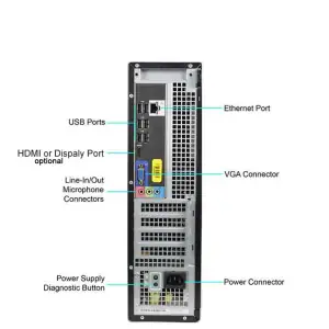 Dell Optiplex 7010 Desktop Core  i5 3rd Gen