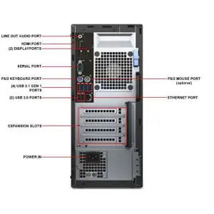 Dell Optiplex 5050 MT Core i5 6th & 7th Gen
