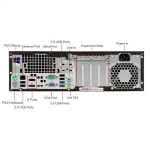 HP EliteDesk 800 G1 SFF Core i7 4th Gen