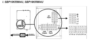 UPS  APC  BYPASS PANEL  220-240V  50/60HZ  OUT 1P+N+PE  63A