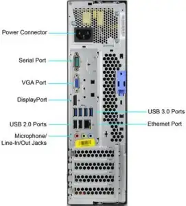 Lenovo ThinkCentre M82 SFF Core i5 2nd & 3rd Gen