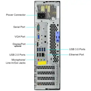 Lenovo ThinkCentre M92/M92p SFF Core i5 3rd Gen