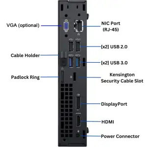 Dell Optiplex 3060 Micro Core i5 8th Gen