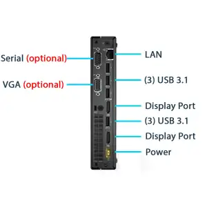 Lenovo ThinkCentre M910Q Tiny Core i5