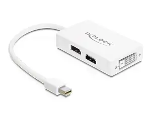 ADAPTER MINI DISPLAYPORT TO VGA/HDMI/DVI NEW - Φωτογραφία
