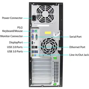 HP Elite 8300 Convertible MiniTower Core i5 3rd Gen